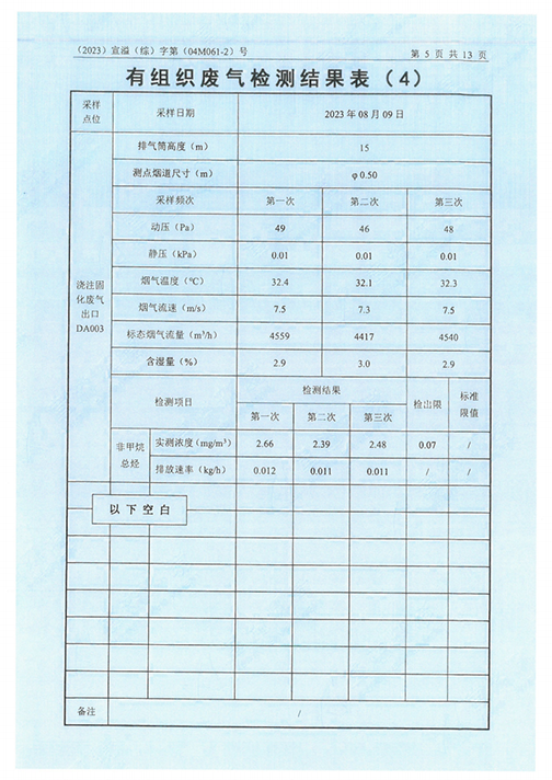 开云网页版（江苏）变压器制造有限公司验收监测报告表_48.png